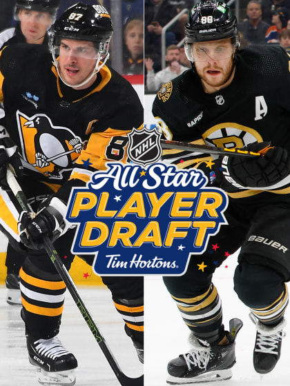 2024 NHL All-Star Player NHL staff and guests mock draft