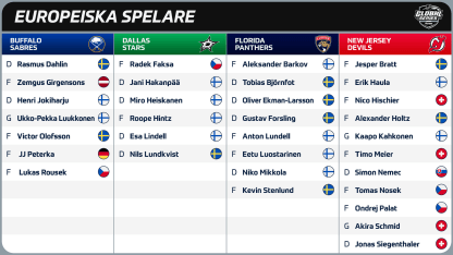 SV GS Rosters