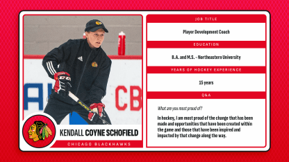 Women in Hockey: Kendall Coyne Schofield